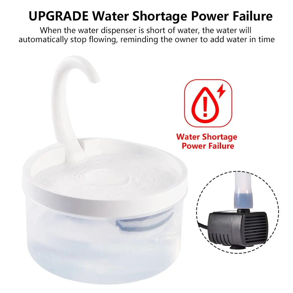 2L Automatic Pet Water Fountain With Led Light USB Electric Cat Drinking Feeder Bowl Quiet Dog Drinker Dispenser Dog Accessories